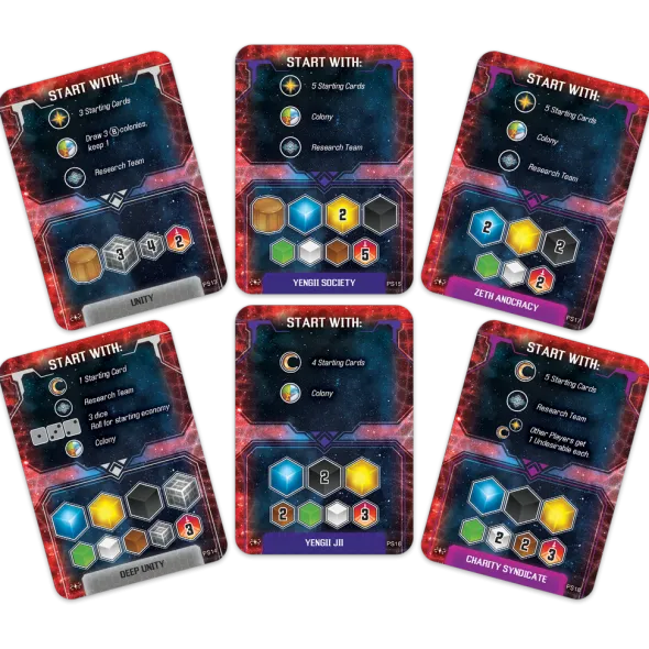 Sidereal Confluence: Proliferation