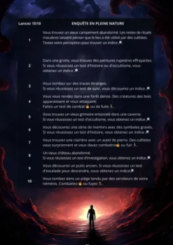 Solitude des Ténèbres - PDF
