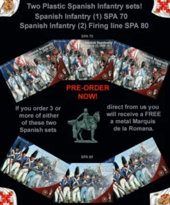 Spanish Napoleonic Infantry (1) 1808-1811