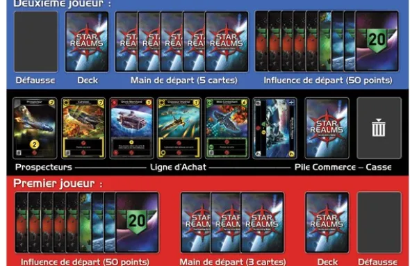 Star Realms