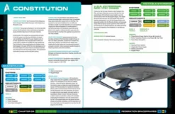 Star Trek RPG - Utopia Planitia Starfleet TOS Coll