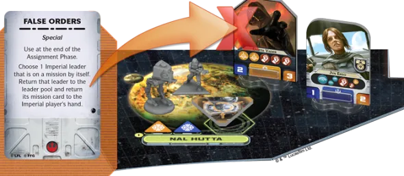 Star Wars: Rebellion - Rise of the Empire Expansion