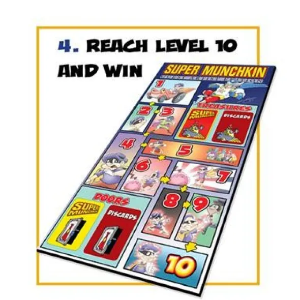 Super Munchkin: Guest Artist Edition