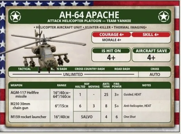 Team Yankee - Apache Helicopter Platoon