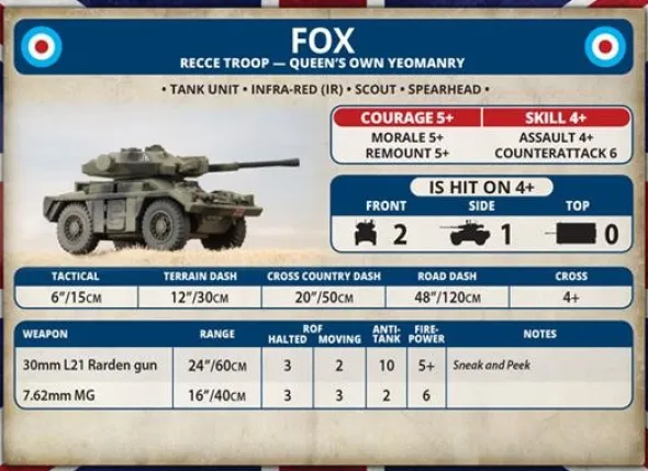 Team Yankee - Fox Recce Troop