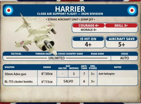 Team Yankee - Harrier Close Support Flight