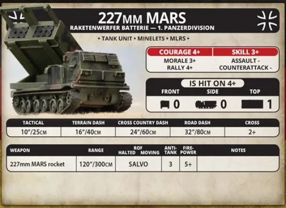 Team Yankee - M270 MLRS Battery