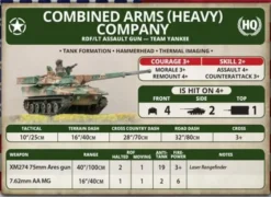 Team Yankee - RDF/LT Assault Gun Platoon