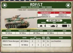 Team Yankee - RDF/LT Assault Gun Platoon