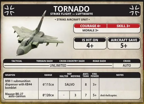 Team Yankee - Tornado Strike Flight