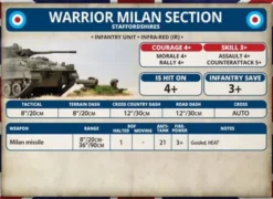 Team Yankee - Warrior Platoon