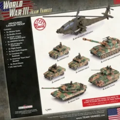 Team Yankee - WWIII American Starter Force