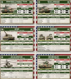 Team Yankee - WWIII American Starter Force