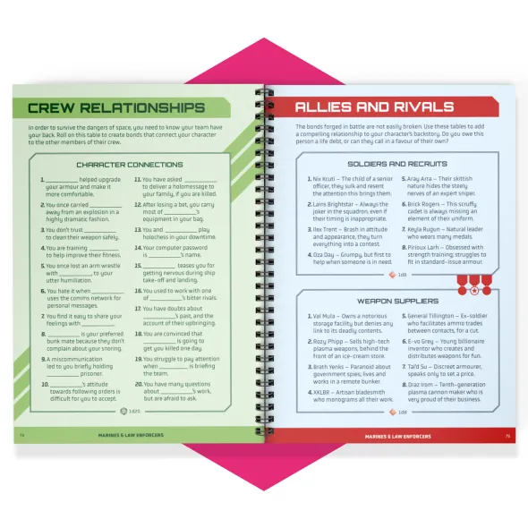 The Sci-Fi Character Kit