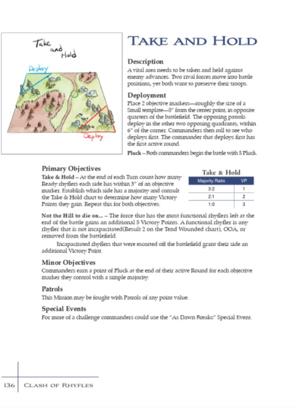 This Quar's War: Clash of Rhyfles Hardcover Rulebook