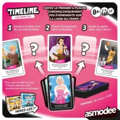 Timeline Célébrités