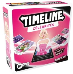 Timeline Célébrités