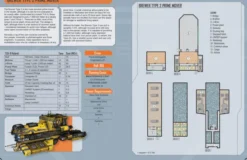 Traveller - Cluster Truck