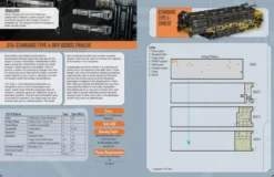 Traveller - Cluster Truck