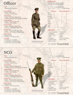 Trench Raid: Solitaire Patrol Command on the WW1 Western Front