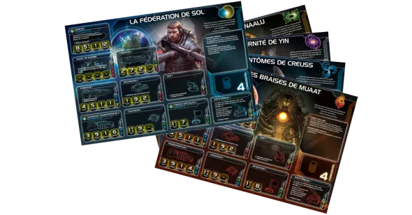 Twilight Imperium 4e Édition