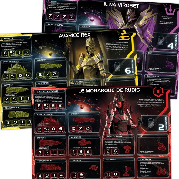 Twilight Imperium 4e Édition : Extension Tonnerre Hurlant