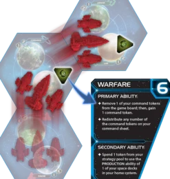 Twilight Imperium 4th Edition