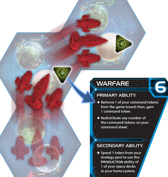 Twilight Imperium 4th Edition