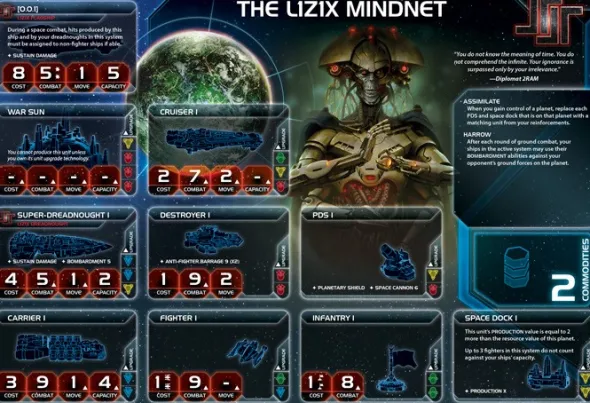 Twilight Imperium 4th Edition