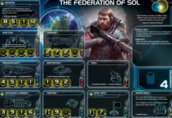 Twilight Imperium 4th Edition