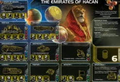 Twilight Imperium 4th Edition