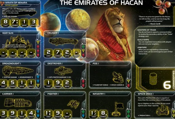 Twilight Imperium 4th Edition