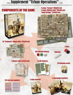 Urban Operation - Second Edition