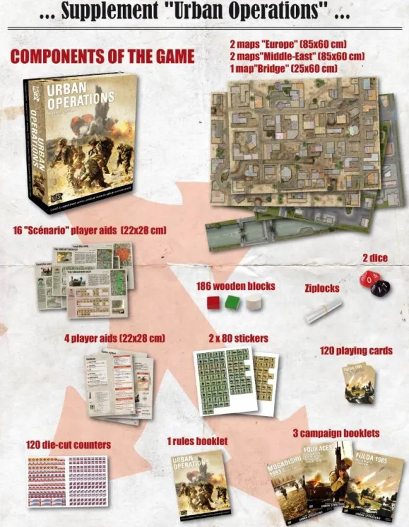 Urban Operation - Second Edition