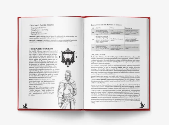 Valraven: The Chronicles of Blood and Iron - Core Book