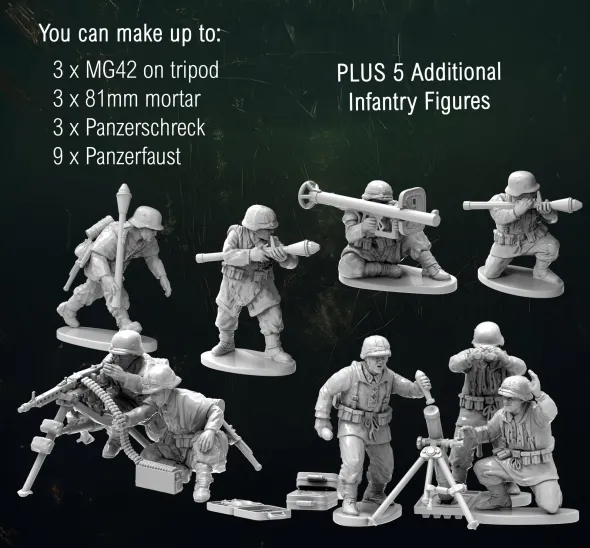 Victrix Miniatures - German Heavy Weapons Support