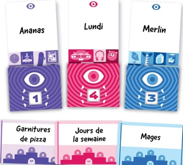Vos Trucs Préférés