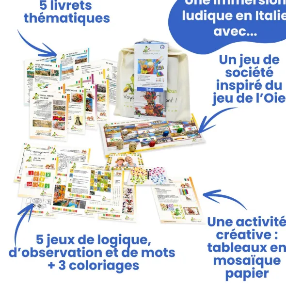 Voyageons en jouant - Italie