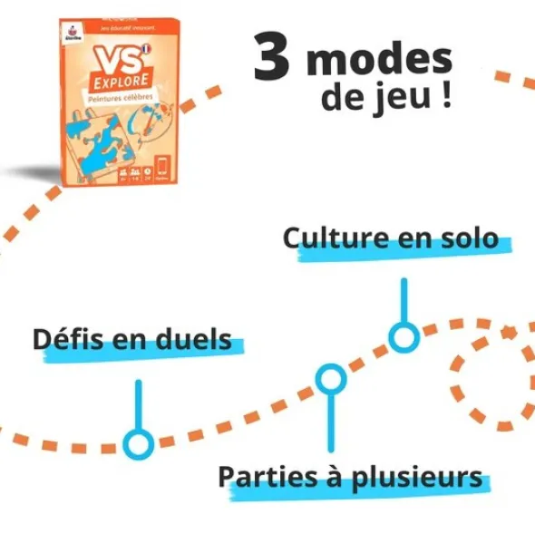 VS Explore - Peintures célèbres
