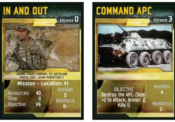 Warfighter: Core Box