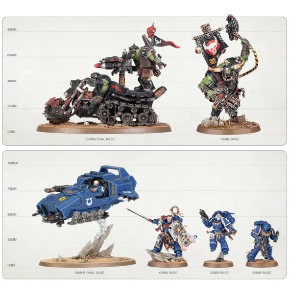 Warhammer 40.000 : Set d'Initiation