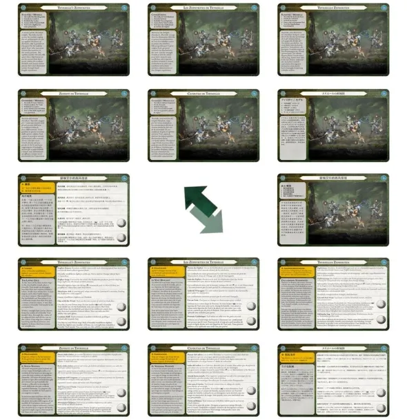 Warhammer Underworlds : Les Zéphyrites de Thyrielle