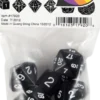 Who Knew ? Dice Set