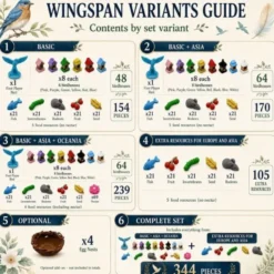 Wingspan Deluxe Upgrade Kit - Compatible avec jeu de base, Asie, Oceanie and Europe