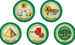 7 Wonders Duel