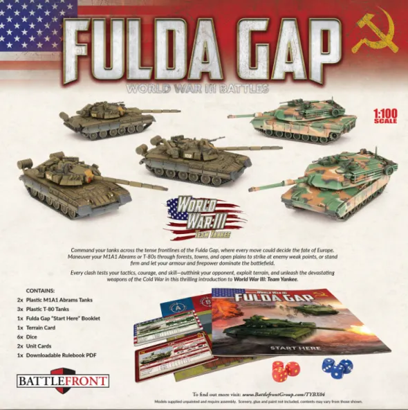 World War III - Fulda Gap