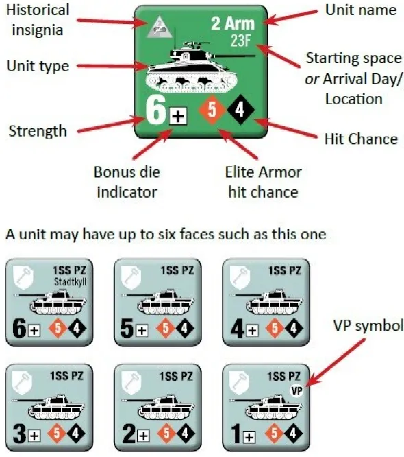 WWII Commander: Volume One – Battle Of The Bulge