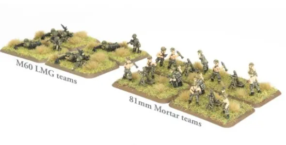 WWIII - Airmobile Machine-gun and Mortar Platoons