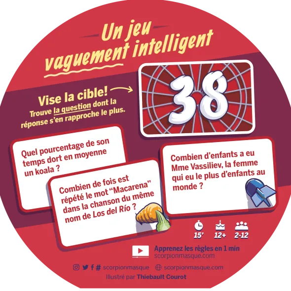 Zéro à 100